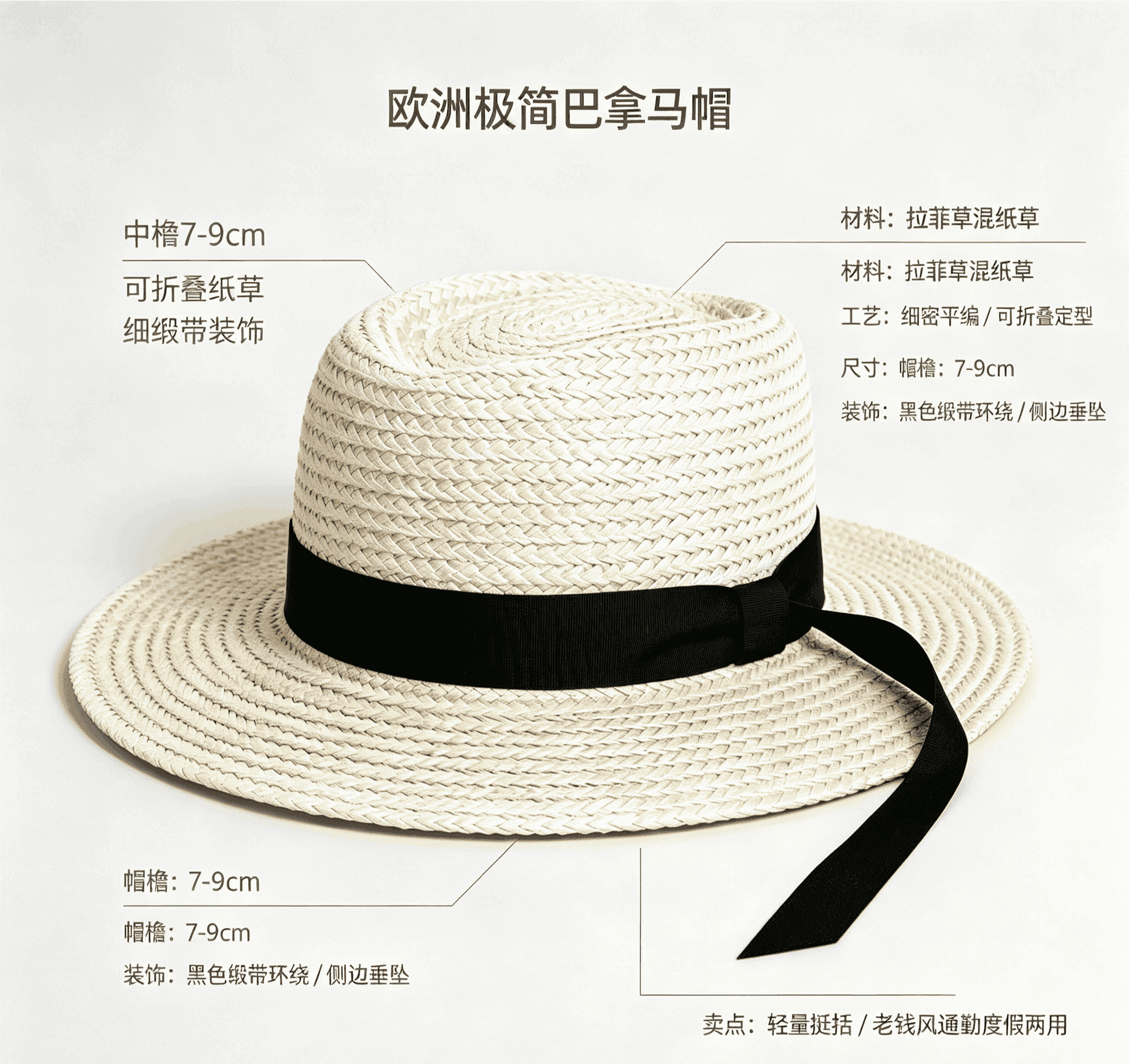 European Panama Hat